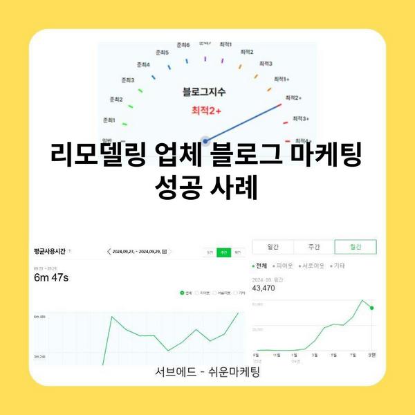 리모델링 업체 블로그 마케팅 성공 사례