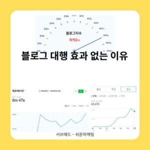 블로그 대행 효과 없는 이유