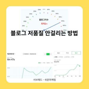 블로그 저품질 안걸리는 방법