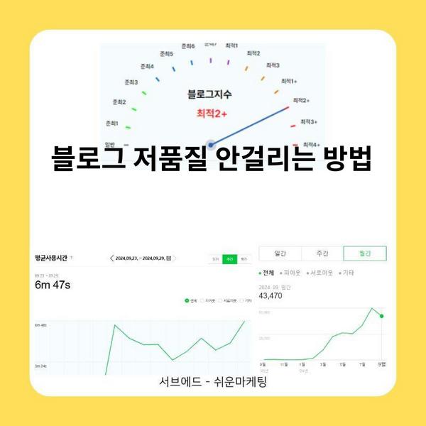 블로그 저품질 안걸리는 방법