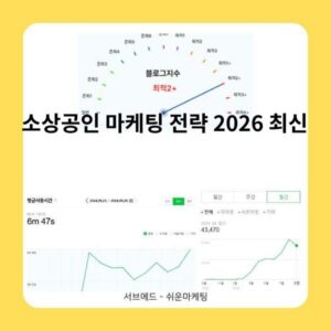 소상공인 마케팅 전략 2026 최신
