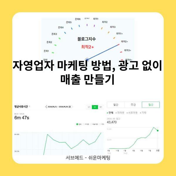 자영업자 마케팅 방법, 광고 없이 매출 만들기