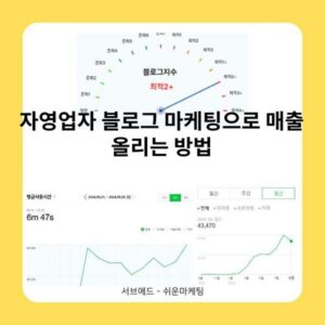 자영업자 블로그 마케팅으로 매출 올리는 방법 2 자영업자 블로그 마케팅으로 매출 올리는 방법