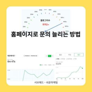 홈페이지로 문의 늘리는 방법